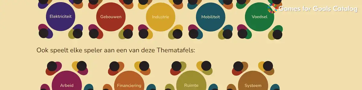 Climate Tables (KlimaatTafels)