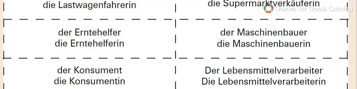 The story of a grain of wheat (Die Geschichte eines Getreidekorns)